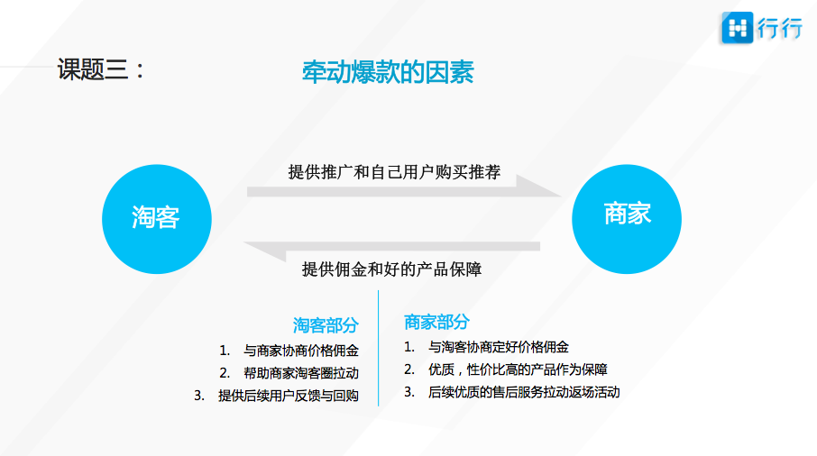 收入证明_美丽说淘宝客收入(3)