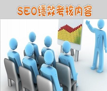[干貨]從未公開過的SEO排名技巧