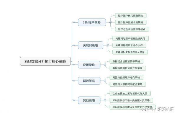 go.10086.cn人口e?策_...12月30日 CN-Action (Game) CN-RacingiGames,(3)