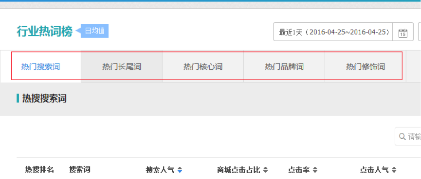 淘宝搜索引擎优化